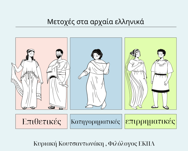 είδη μετοχής στα αρχαία ελληνικά | συνημμένες ή απόλυτες;