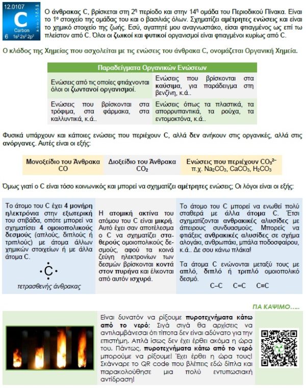 Βοήθημα Χημείας Β' Λυκείου - Smart Chemistry