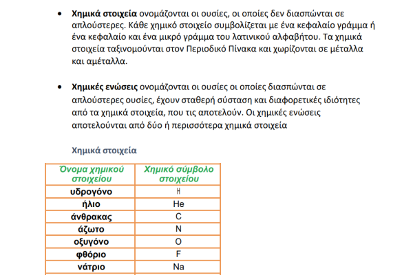 Σημειώσεις Χημείας (Β Γυμνασίου Κύπρος) Χ. ενώσεις, χ. στοιχεία, άτομα, μόρια